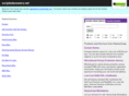 scriptedanswers.net