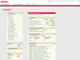 avertlabs.com