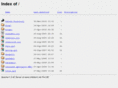 chibitech.net
