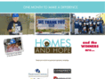 coldwellbankerhabitat.com
