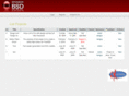 fundfreebsd.org