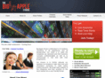 thebigapplestocks.com