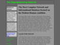 humansocialtranscendence.com