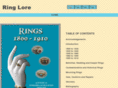 ringlore.net