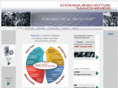 communicativemachines.net