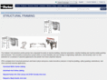industrialprofile.com