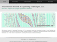 microstructure-research.com
