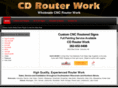 cdrouterworks.net