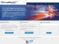coreg-media.com