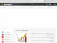 sambet.net
