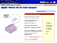 lightningprotection.org