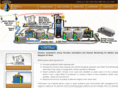 wirelessautomationgroup.net
