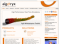 algoryx.se