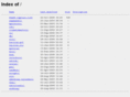 cpprojects.com