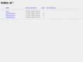 a3events.net