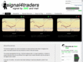 signal4traders.com