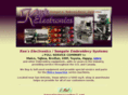 kenselectronics.net