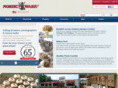 shopnordicware.com