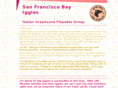 sfbayiggies.com