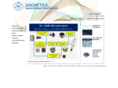 magnetica.eu