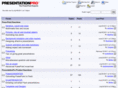 presentationforums.com