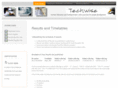brainbrilliant.org