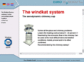 windkatsystem.com