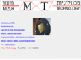 mizur.com