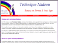 technadeau.net