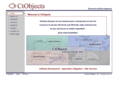ctobjects.com