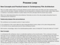processloop.org