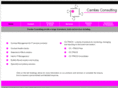 camlasconsulting.com