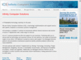 mainlinecomputerconsulting.com