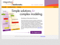integrativebioinformatics.com