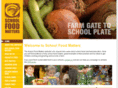 schoolfoodmatters.com