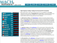 mach2software.com