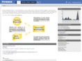interdell.com