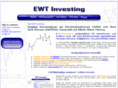 ewtinvesting.se