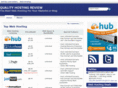 qualityhostingreview.com
