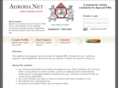 agroha.net