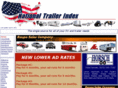 nationaltrailerindex.com