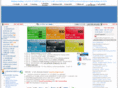 hostingdynamo.net