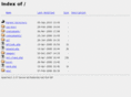 thetexter.net