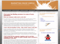 fortbraggmarketingmadesimple.com