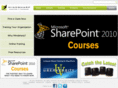 mindsharp.net