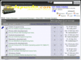 codepandit.com