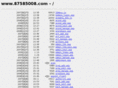 87585008.com