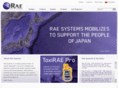 raesystems.com.hk