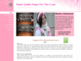 teamgalatihftc.com