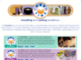 scdata.co.uk
